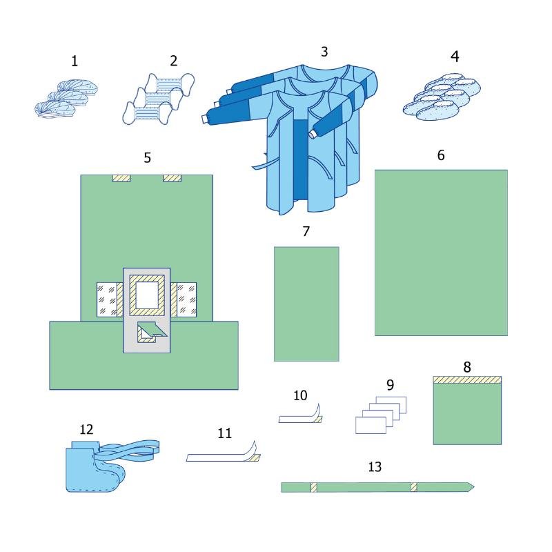 Комплект одягу та покриттів операційних для лапароскопії №7,1* Taipan-Pharm стерильний